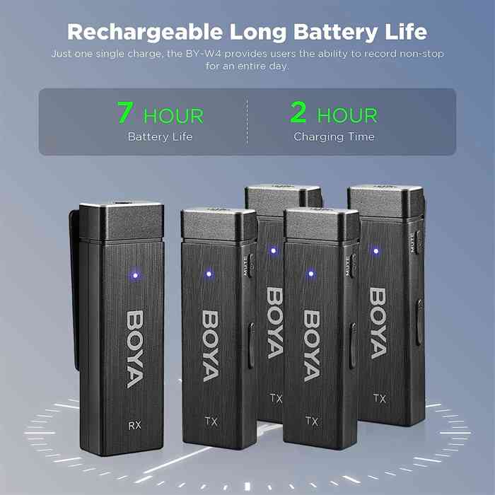 BOYA BY-W4 Ultracompact 2.4GHz Wireless Microphone camera & phone